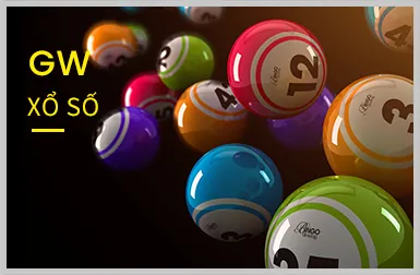 Máy đánh bạc Slots